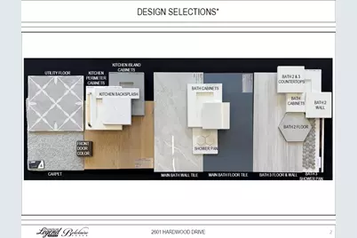 2601 Hardwood Drive, Celina, TX 75009 - Photo 29
