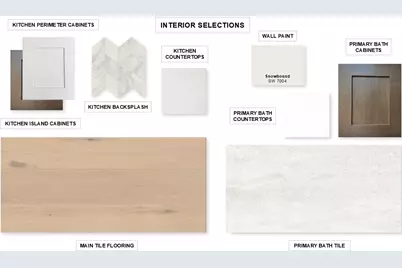 3200 Lacebark Lane, Celina, TX 75009 - Photo 27