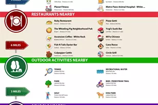 6331 N Jim Miller Rd, Dallas, TX 75228 - Photo 29