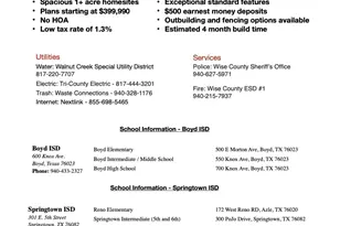 122 Loveta Ln, Boyd, TX 76023 - Photo 15