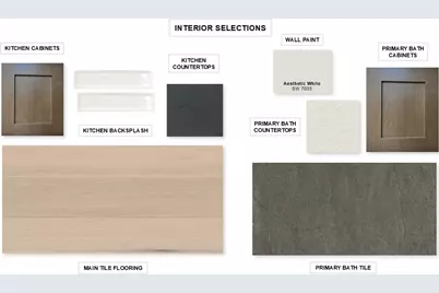 10484 Gray Hills Drive, Fort Worth, TX 76126 - Photo 27