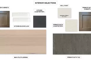 10484 Gray Hls Dr, Fort Worth, TX 76126 - Photo 27