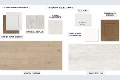 10436 Gray Hills Drive, Fort Worth, TX 76126 - Photo 3