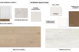 10436 Gray Hls Dr, Fort Worth, TX 76126 - Photo 3