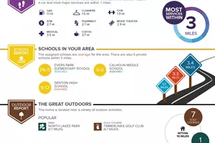 2328 Greystone Dr, Denton, TX 76207 - Photo 31