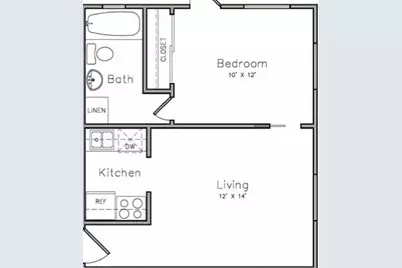 4115 Douglas Avenue #105, Dallas, TX 75219 - Photo 1