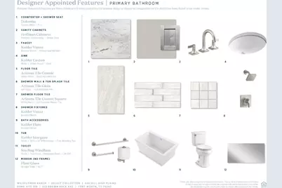 613 Brown Buck, Fort Worth, TX 76247 - Photo 7