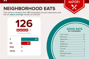 12816 & 12818 Pandora Dr, Dallas, TX 75238 - Photo 33