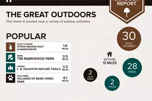 2404 Crestview Cir, Irving, TX 75062 - Photo 35