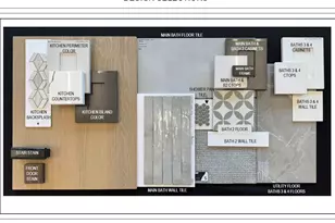 2608 Cedar Rdg Rd, Celina, TX 75009 - Photo 29