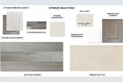 10453 Wyatts Run Road, Fort Worth, TX 76126 - Photo 3