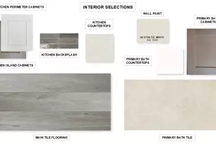 10453 Wyatts Run Rd, Fort Worth, TX 76126 - Photo 3