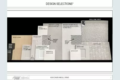 6036 Davis Knoll, Fort Worth, TX 76126 - Photo 29