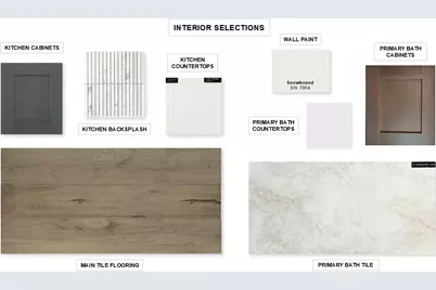 1851 Costa Verde Drive, McLendon Chisholm, TX 75032 - Photo 3