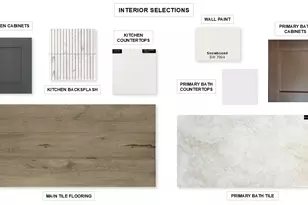 1851 Costa Verde Dr, McLendon Chisholm, TX 75032 - Photo 3