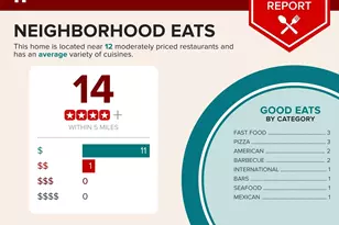 6114 Harrah Ln, Forney, TX 75126 - Photo 7