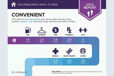 2722 Pease Drive, Forney, TX 75126 - Photo 3