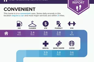 2722 Pease Dr, Forney, TX 75126 - Photo 3