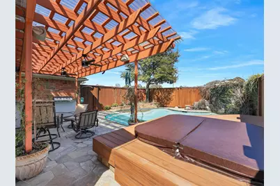 7612 Pendleton Street, Dallas, TX 75252 - Photo 35