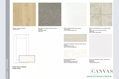 15020 Cactus Blossom Boulevard, Fort Worth, TX 76052 - Photo 5