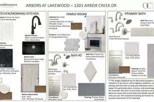 1201 Arbor Crk Dr, Lakewood Village, TX 75068 - Photo 15