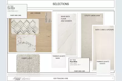 828 Trailing Vine Road, Lavon, TX 75166 - Photo 29