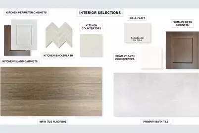 2204 Hereford Drive, Mansfield, TX 76063 - Photo 3