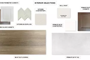 2204 Hereford Dr, Mansfield, TX 76063 - Photo 3