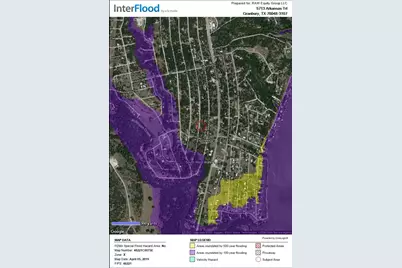 5715 Arkansas Trail, Granbury, TX 76048 - Photo 9