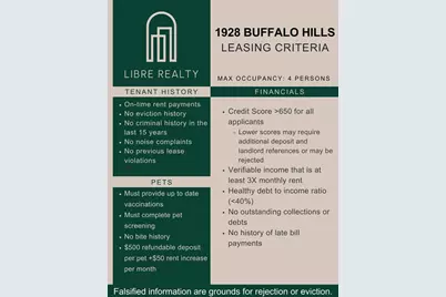 1928 Buffalo Hill Drive, Mesquite, TX 75149 - Photo 23