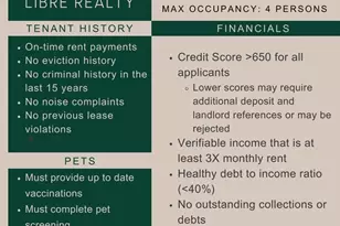 1928 Buffalo Hill Dr, Mesquite, TX 75149 - Photo 23