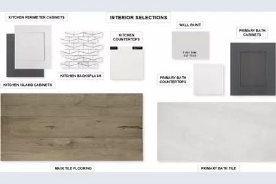 10440 Terrapin Road, Fort Worth, TX 76126 - Photo 3