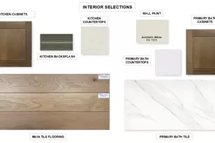 216 Robinia Rd, Celina, TX 75009 - Photo 3