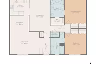 5818 E University Blvd, Dallas, TX 75206 - Photo 25