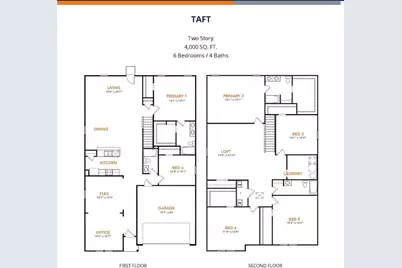 163 Sienna Drive, Alvord, TX 76225 - Photo 9