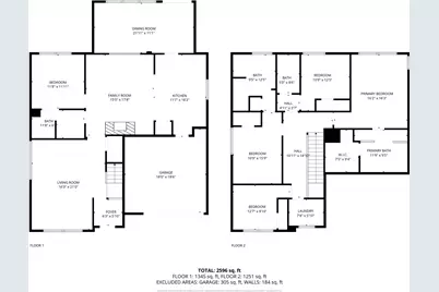 3608 Cattlebaron Drive, Fort Worth, TX 76262 - Photo 35