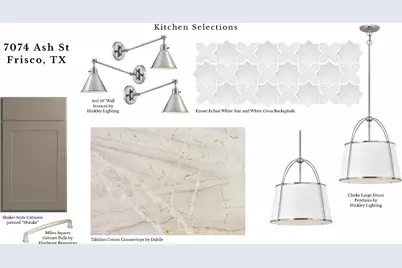 7074 Ash Street, Frisco, TX 75034 - Photo 5