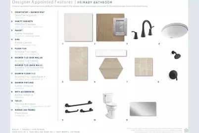 1905 Rolling Oaks Drive, Fort Worth, TX 76008 - Photo 7