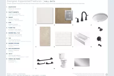 1905 Rolling Oaks Drive, Fort Worth, TX 76008 - Photo 9