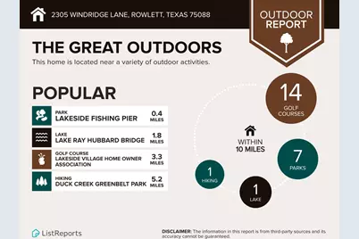 2305 Windridge Lane, Rowlett, TX 75088 - Photo 29