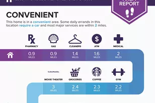 2305 Windridge Ln, Rowlett, TX 75088 - Photo 27