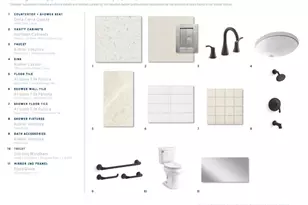 2041 Rolling Oaks Dr, Fort Worth, TX 76008 - Photo 9