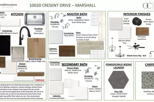 10020 Cresent Dr, Providence Village, TX 76227 - Photo 19