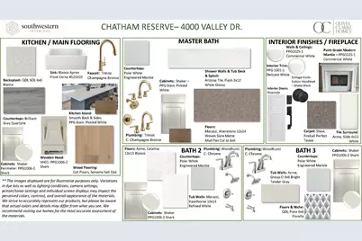 4000 Valley Drive, Providence Village, TX 76227 - Photo 15