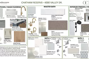 4000 Valley Dr, Providence Village, TX 76227 - Photo 15