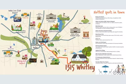 1315 Whitley Drive, Dallas, TX 75217 - Photo 7