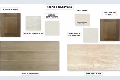 1002 Biltmore Court, Forney, TX 75126 - Photo 3