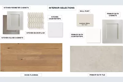 2214 Hereford Drive, Mansfield, TX 76063 - Photo 3