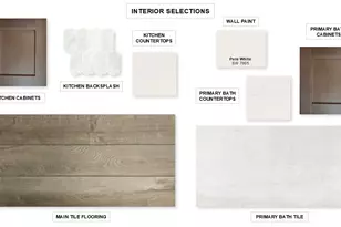 13248 Meadow Cross Dr, Fort Worth, TX 76008 - Photo 3