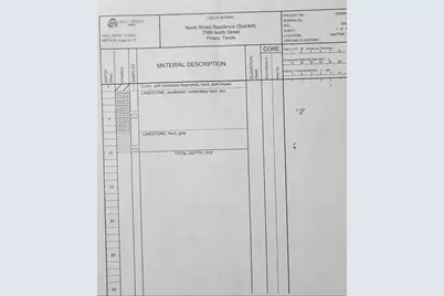 7590 North Street, Frisco, TX 75033 - Photo 11